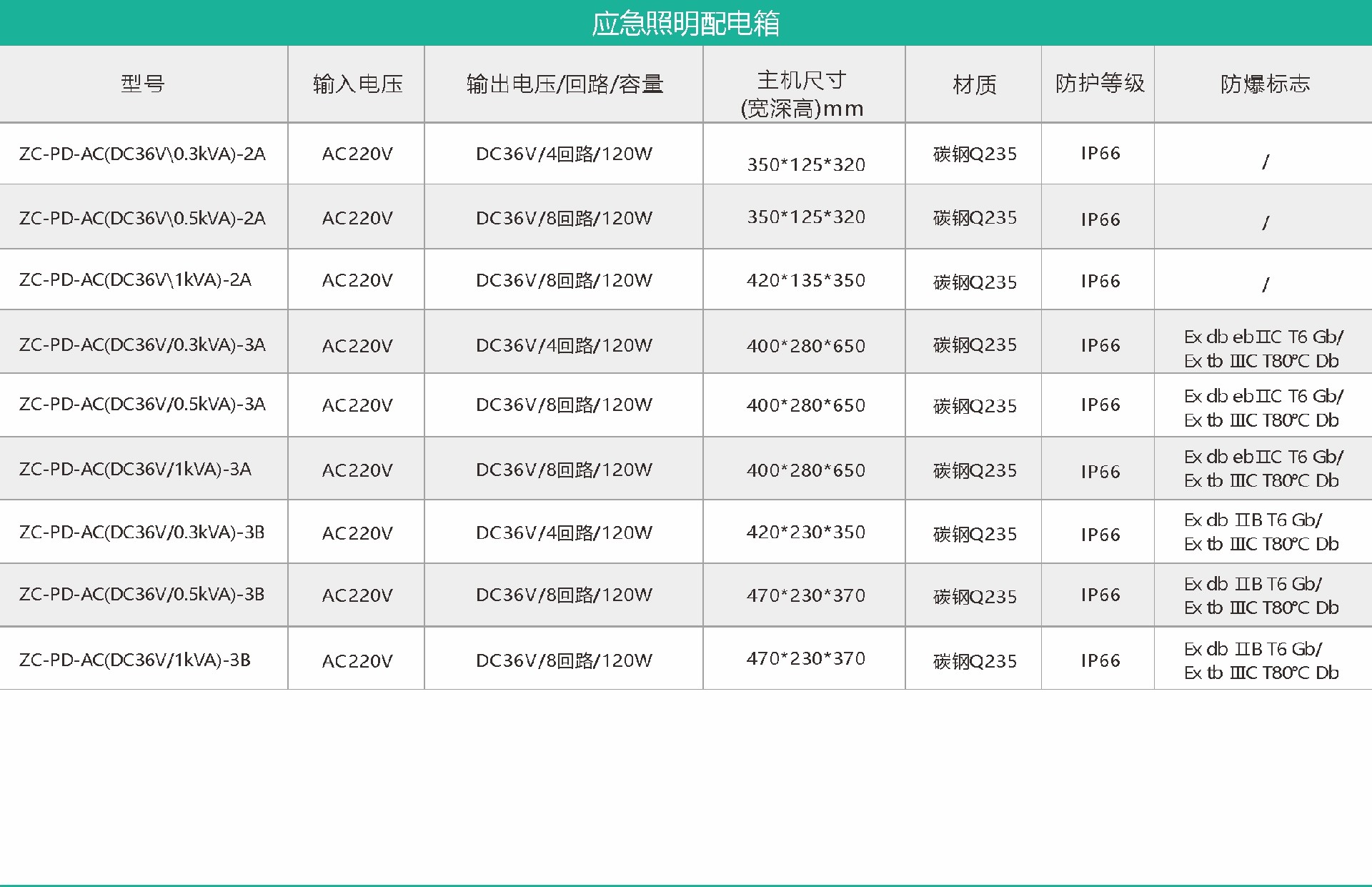 中川疏散畫冊(cè)-2025-新國標(biāo)-高清_頁面_12.jpg