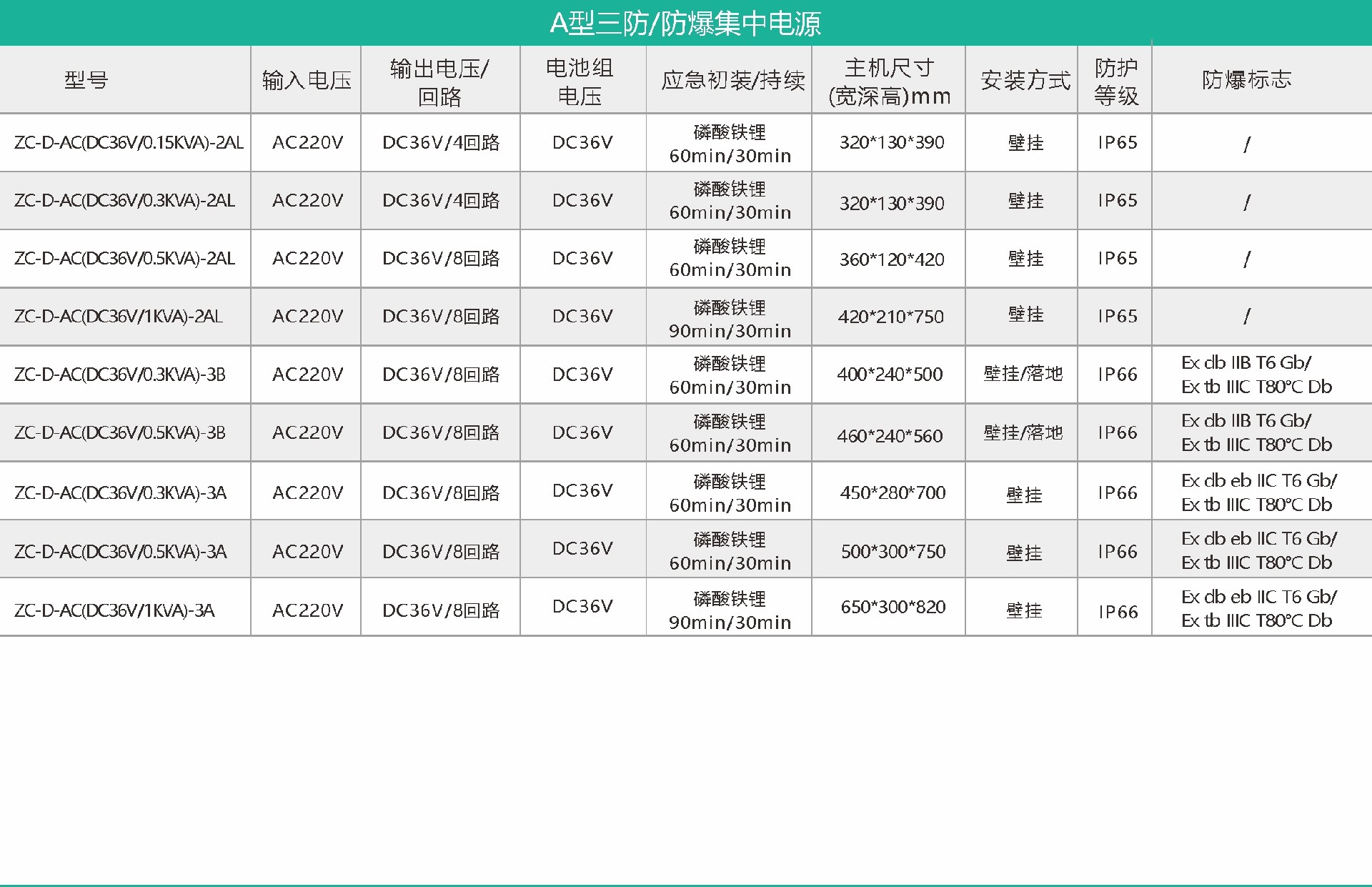 中川疏散畫冊-2025-新國標-高清_頁面_13.jpg