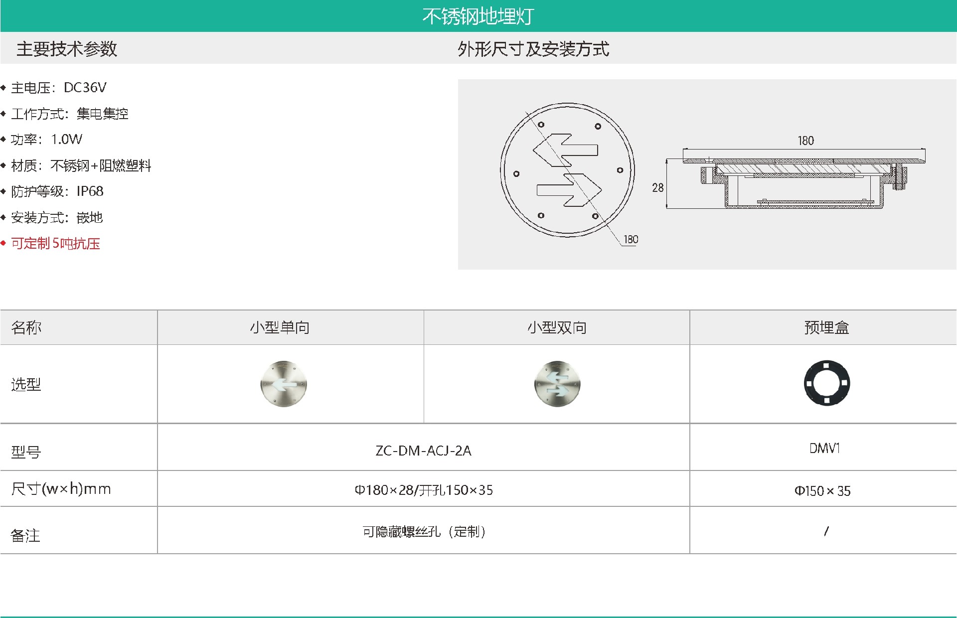 不銹鋼地埋燈.jpg