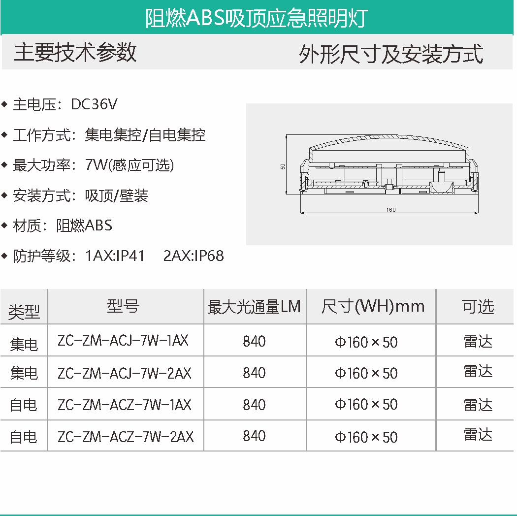 阻燃ABS吸頂應(yīng)急照明燈.jpg