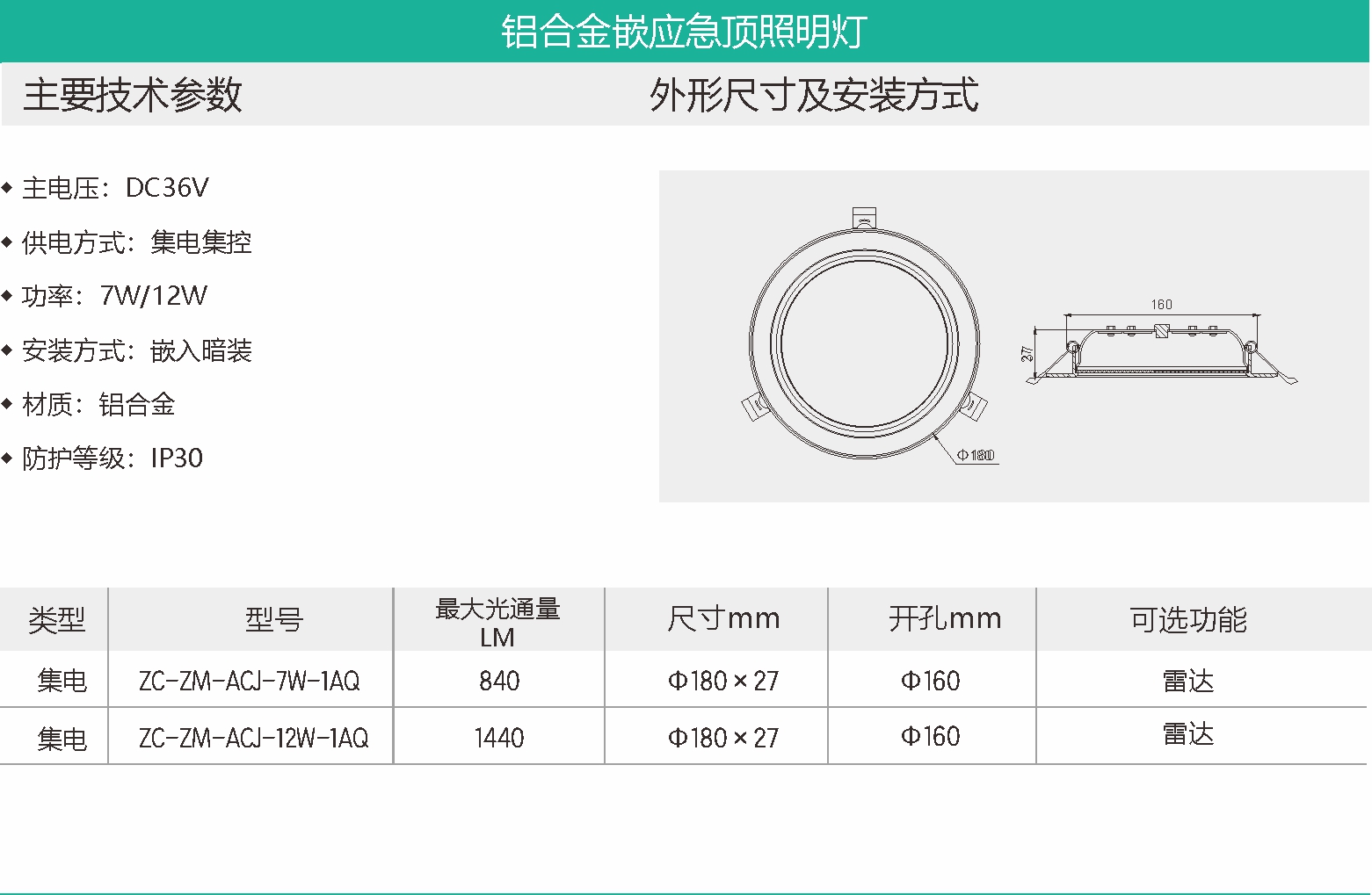 鋁合金嵌應(yīng)急頂照明燈.jpg