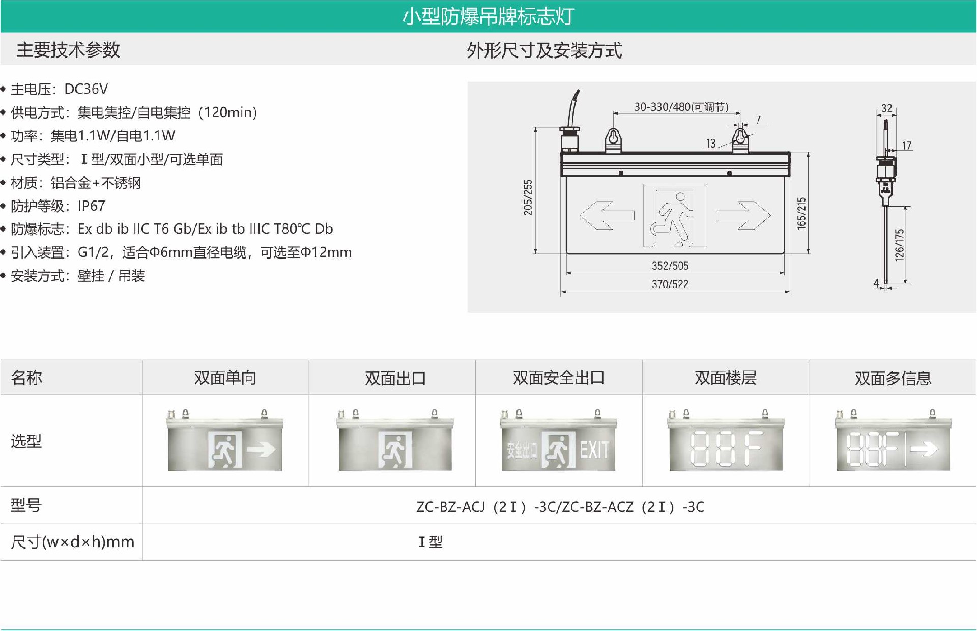 小型防爆吊牌標(biāo)志燈.jpg