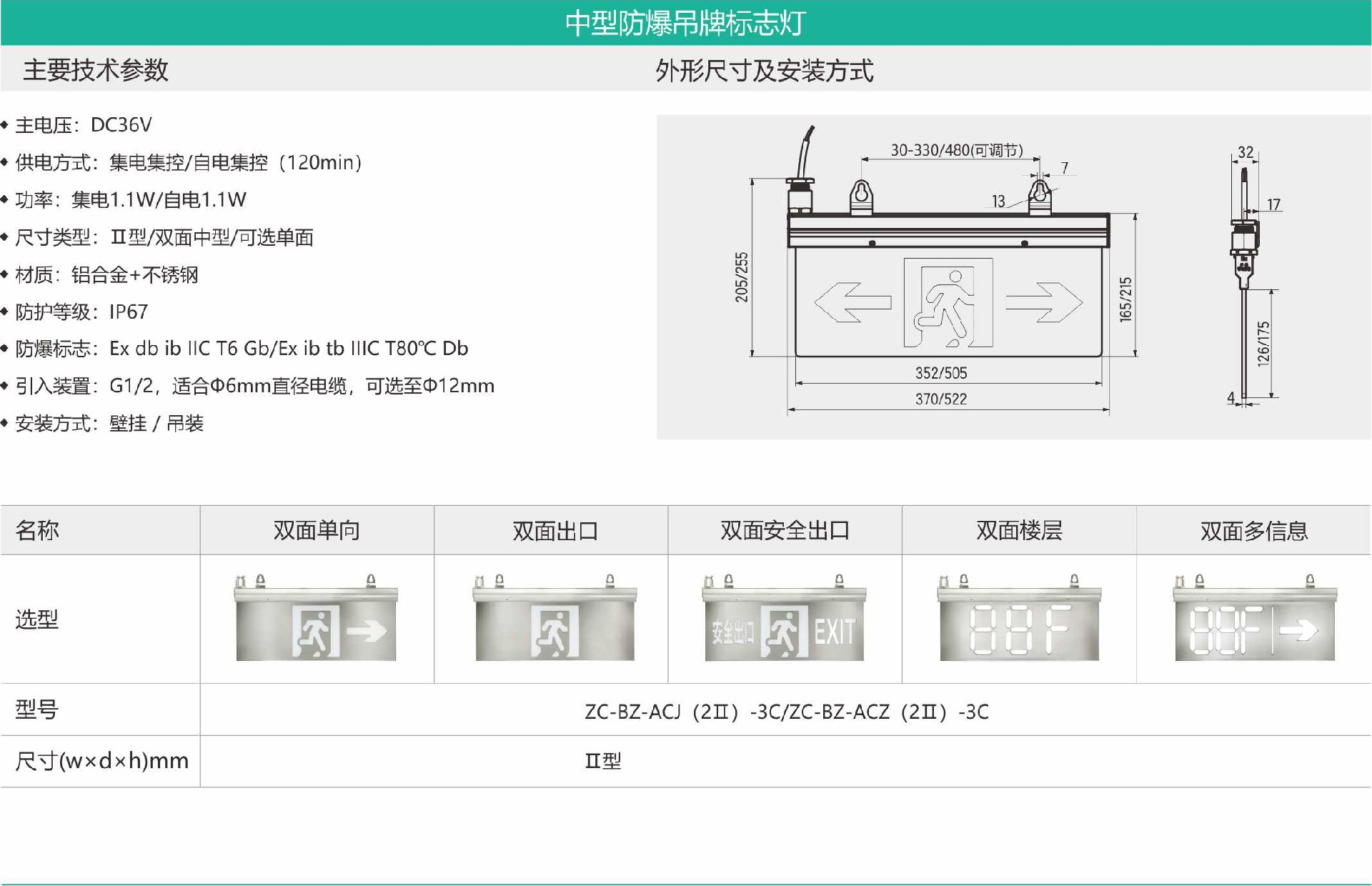 中型防爆吊牌標(biāo)志燈.jpg