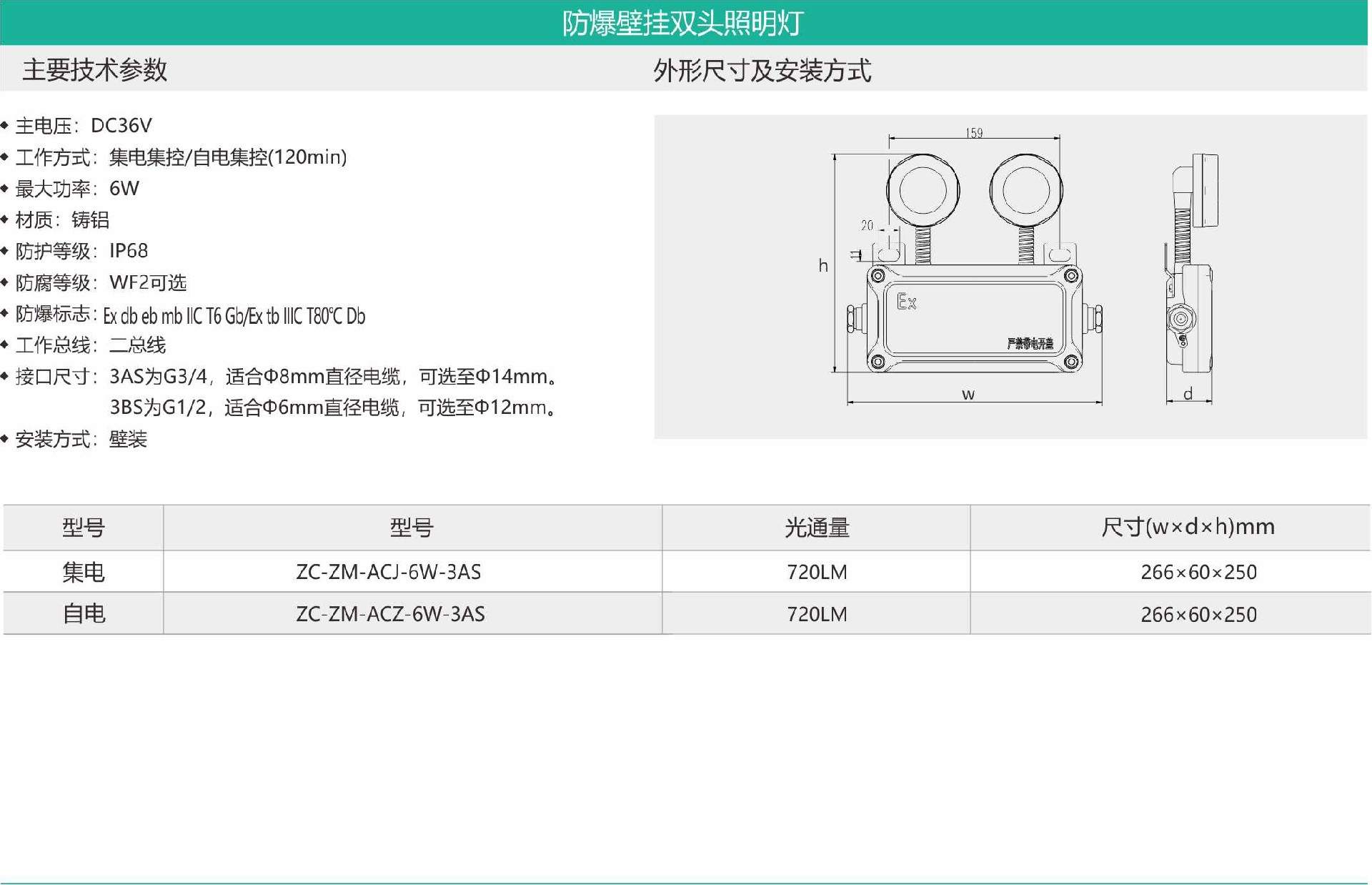 防爆壁掛雙頭照明燈1.jpg
