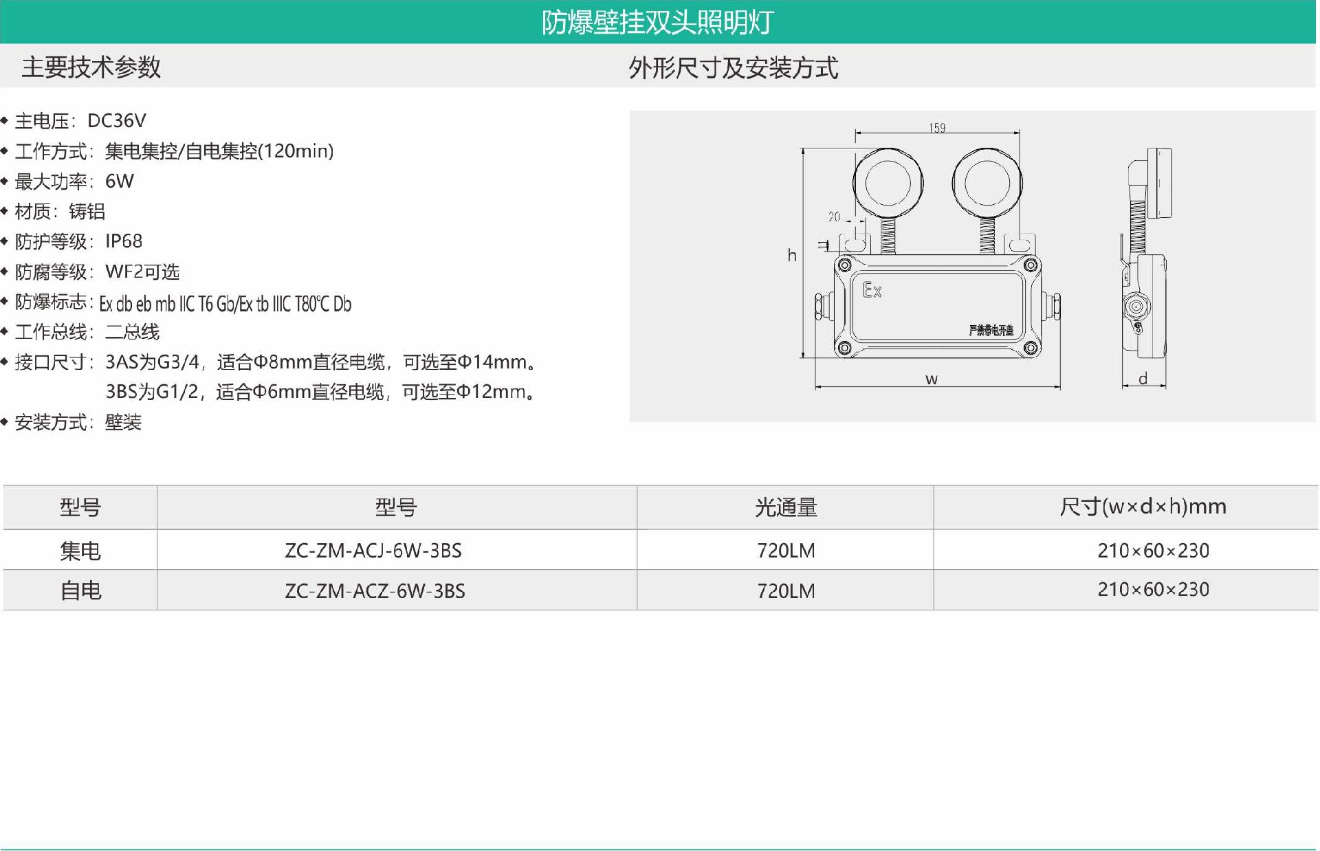 防爆壁掛雙頭照明燈2.jpg