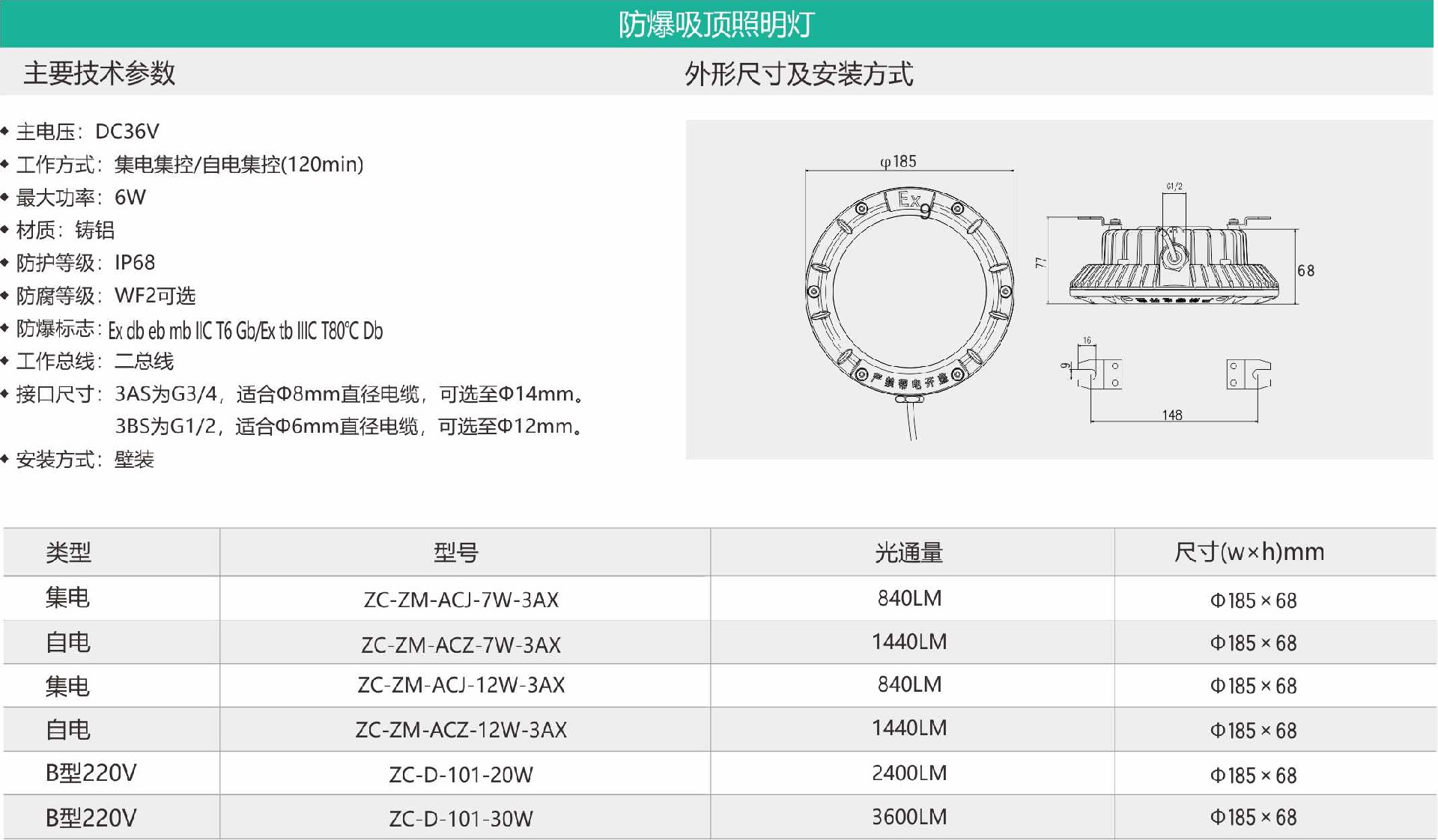 防爆吸頂照明燈.jpg